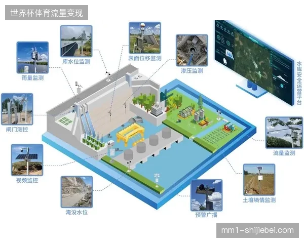 体育赛事运营已从单一执行服务竞争转向全生命周期管理能力的博弈
